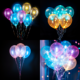 Midjourney Prompt for LED Party Balloons