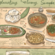 Thanksgiving Recipe Card Illustration | Midjourney Prompt