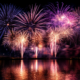 Fireworks Display Illustration for New Year | Midjourney Prompt