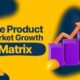 ChatGPT Prompt (Market Mastery Blueprint: Tailored Strategies for Growth)